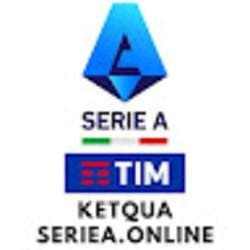 Kết Quả Serie A