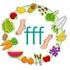 Food For Feet