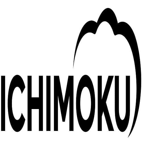 Ichimoku