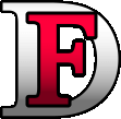 DirtyFiles
