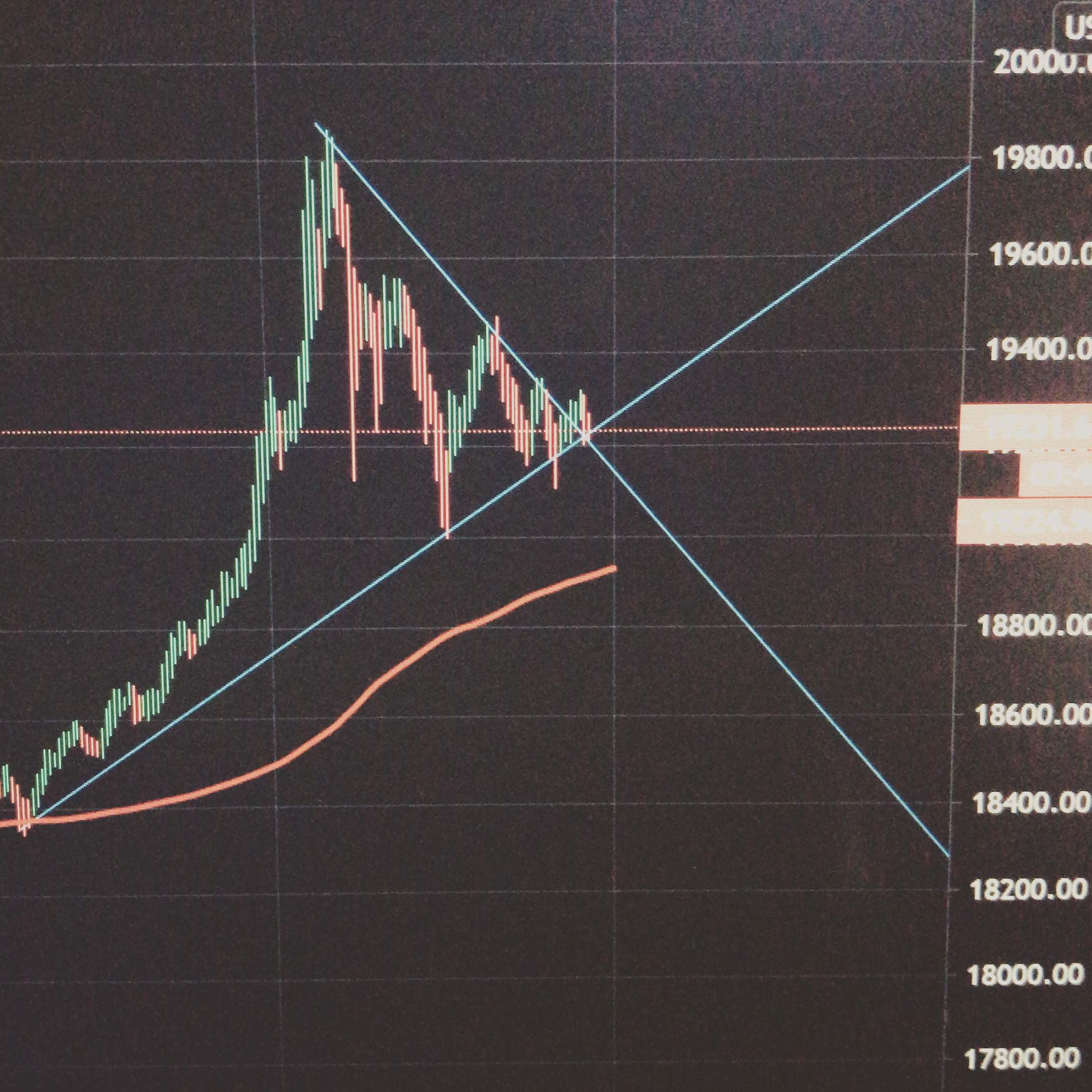 Crypto.Clev