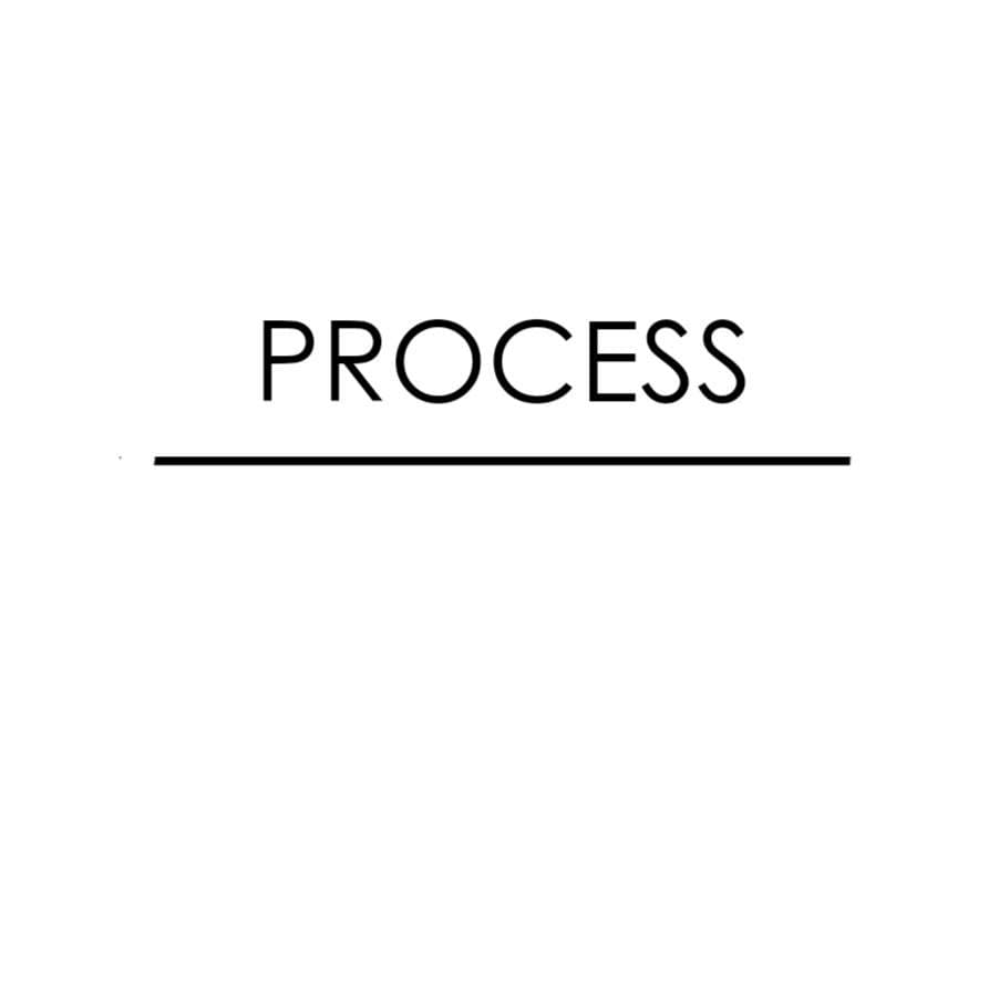 Process Magazine
